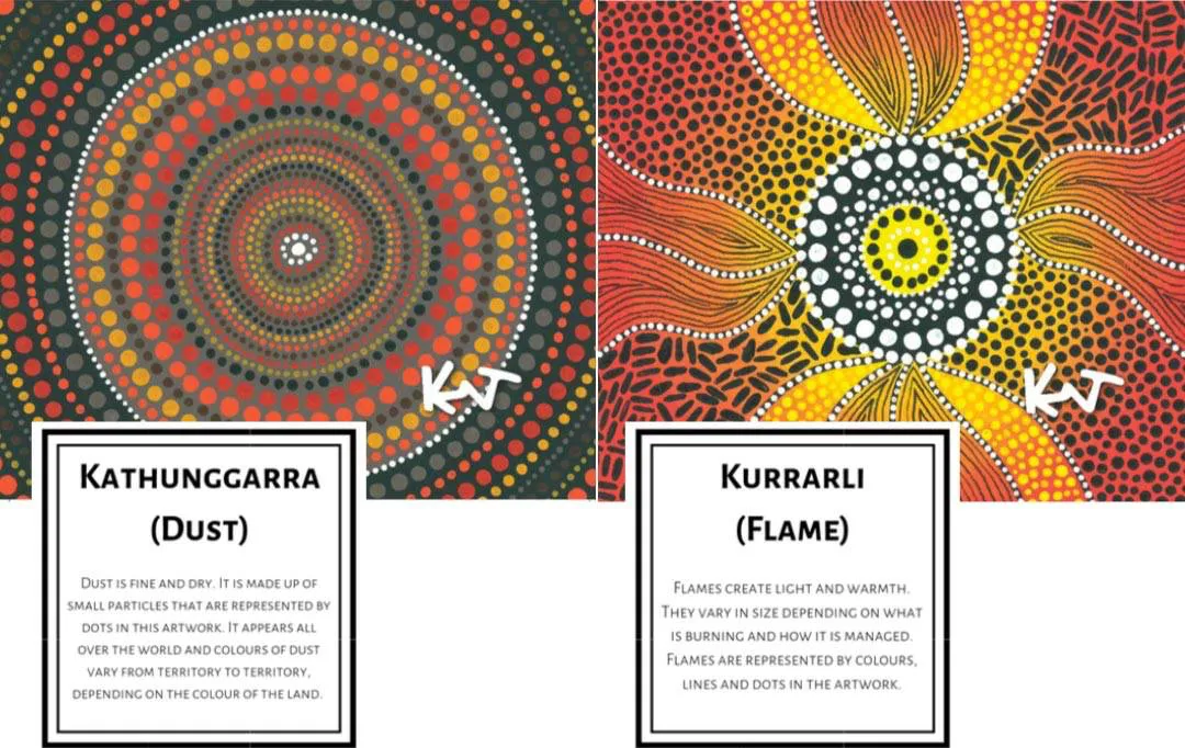 Mirii Dreaming Series 1 Creek & Sundog