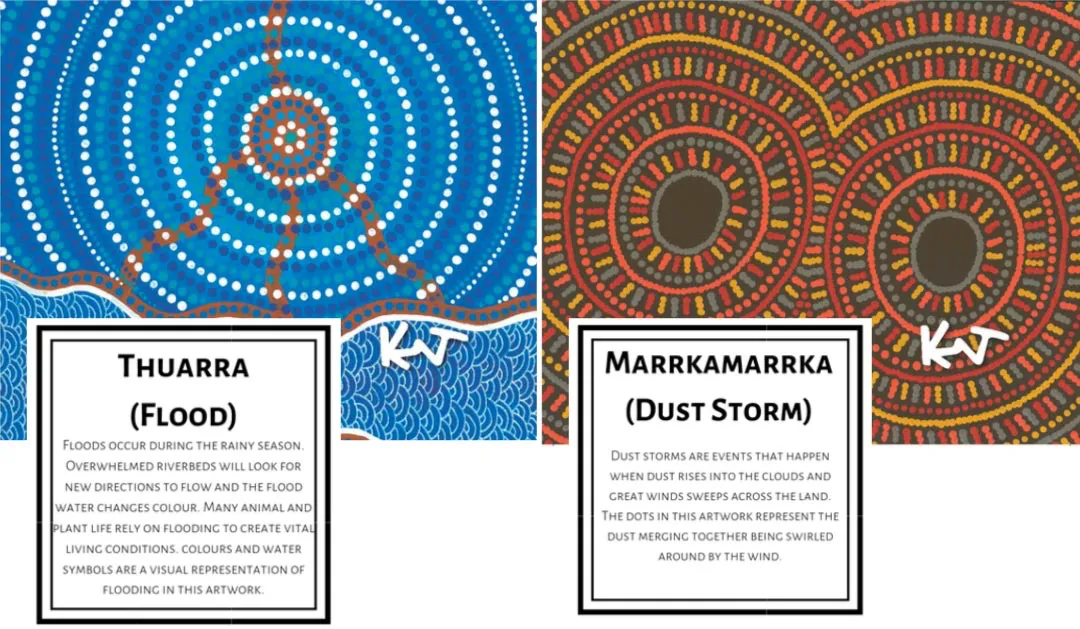 Mirii Dreaming Series 3 flood & duststorm